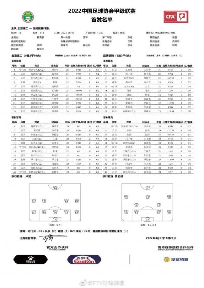 第66分钟，埃因霍温中场送出直塞，佩皮插上突入禁区小角度打门击中立柱！